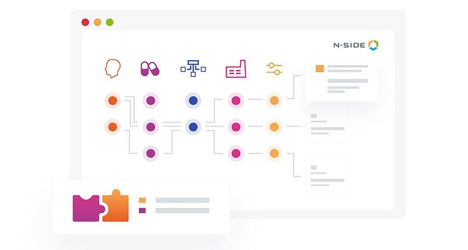 Feature image: N-SIDE solution to maximize the supply friendliness of clinical trial protocol